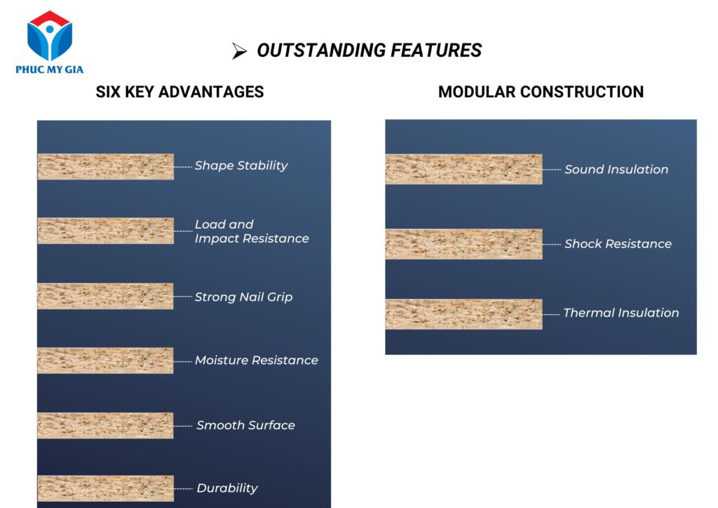 Outstanding Features